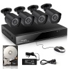 ZMODO 1080P sPoE 8CH NVR+4xIP CAM+1TB HDD 2.GEN