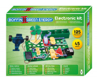 Boffin II Zielona Energia